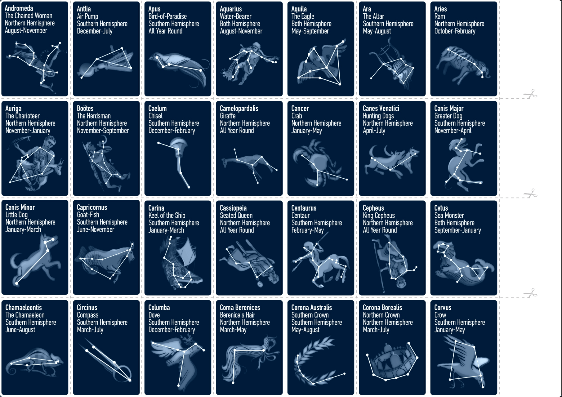 88 constellations flash card game