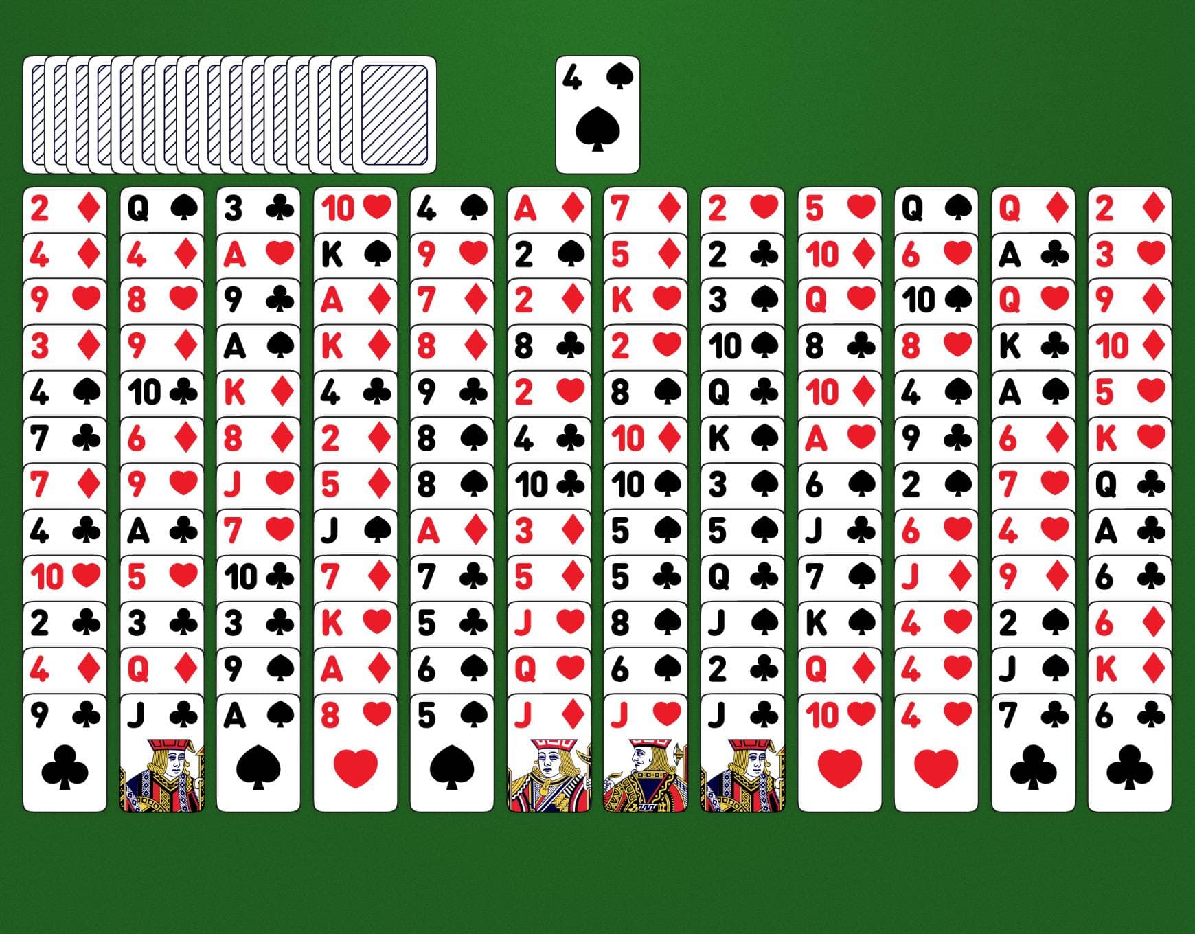 Disposición del juego Lincoln Greens