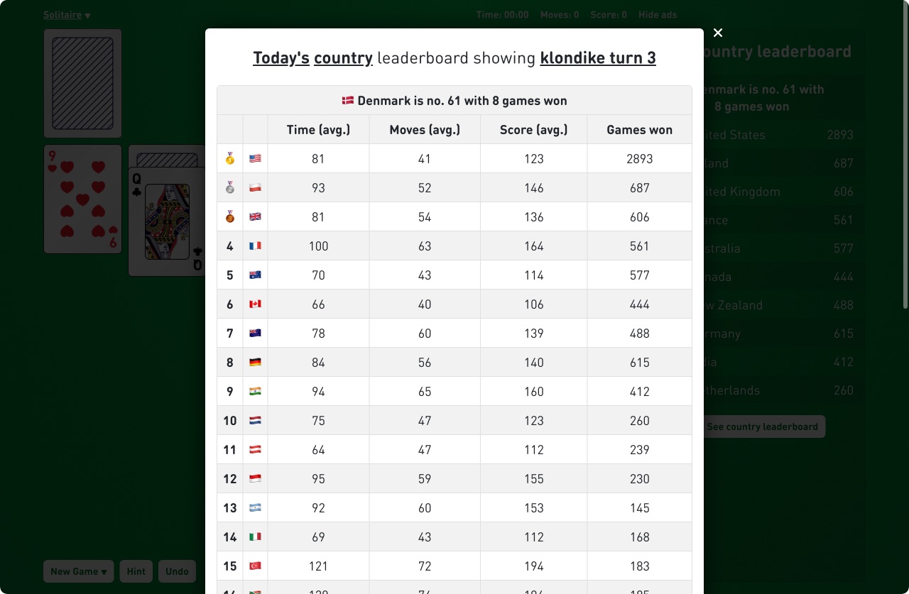 Screenshot of Play Against The World solitaire game