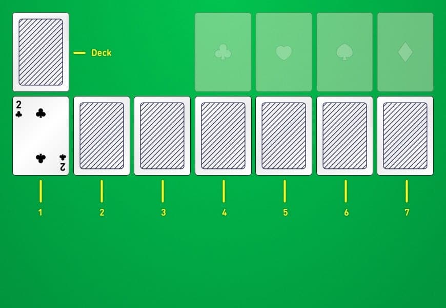 Illustration showing how to set up first column of free solitaire