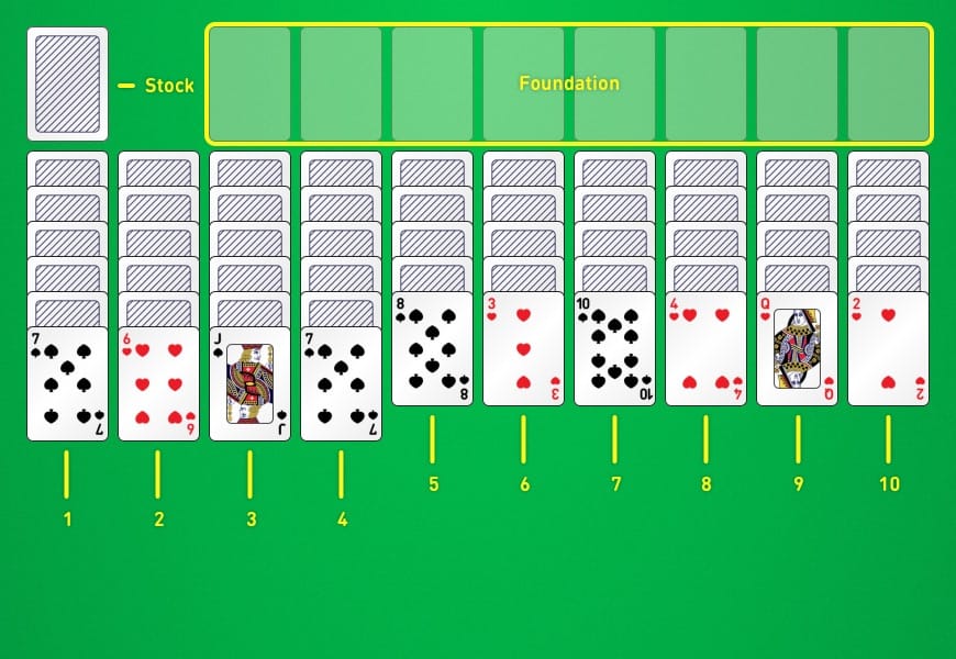 Layout for how to play Spider Solitaire online